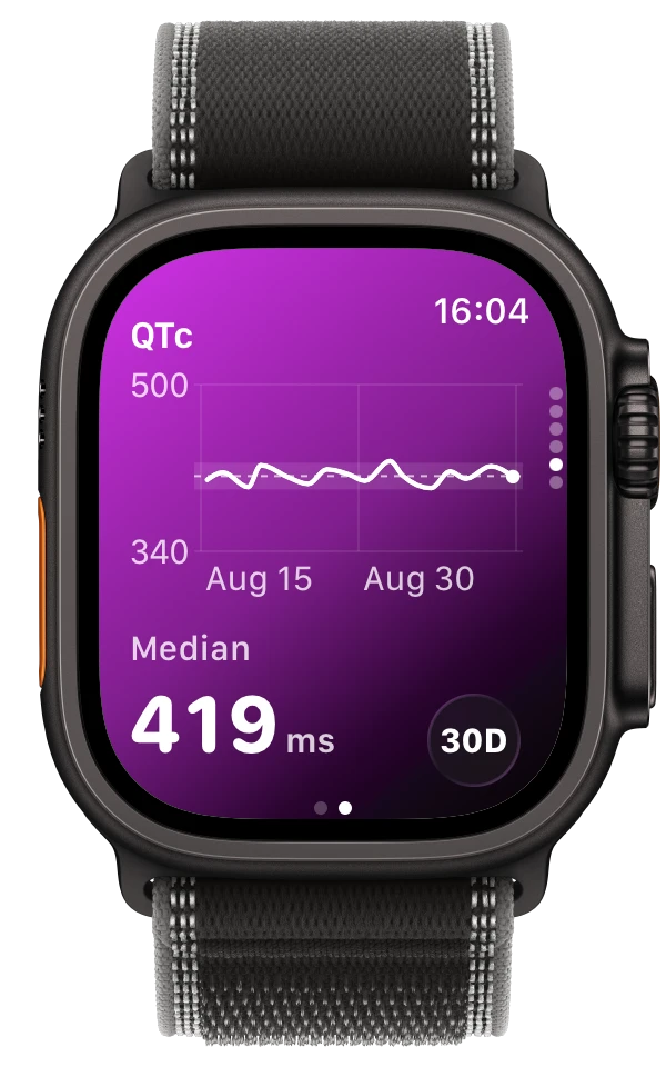 ECG Tracker+ on Apple Watch Ultra showing a 30-day QTc trend with a 419 ms median