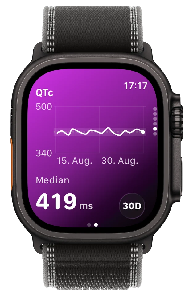 ECG Tracker+ auf der Apple Watch Ultra mit einem 30-Tage-Trend für QTc und einem Median von 419 ms