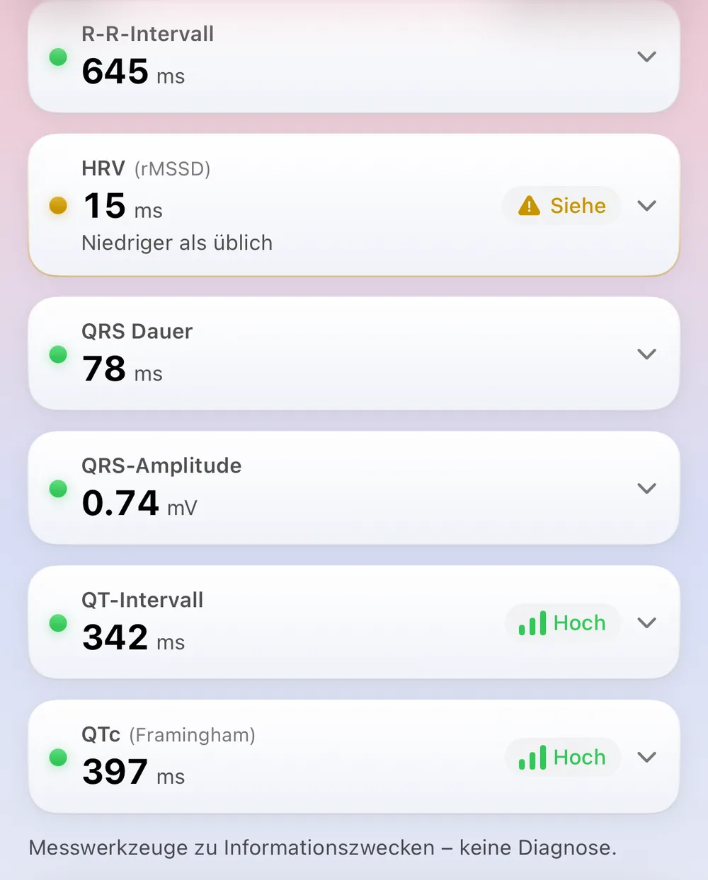 ECG Tracker+ Messwerte-Ansicht: R-R-Intervall 645 ms, HRV (rMSSD) 15 ms mit Hinweis zur Kontrolle, QRS-Dauer 78 ms, QRS-Amplitude 0.74 mV, QT-Intervall 342 ms und QTc (Framingham) 397 ms, jeweils mit Statuspunkt, darüber der Hinweis, dass dies informative Messwerkzeuge sind und keine Diagnose