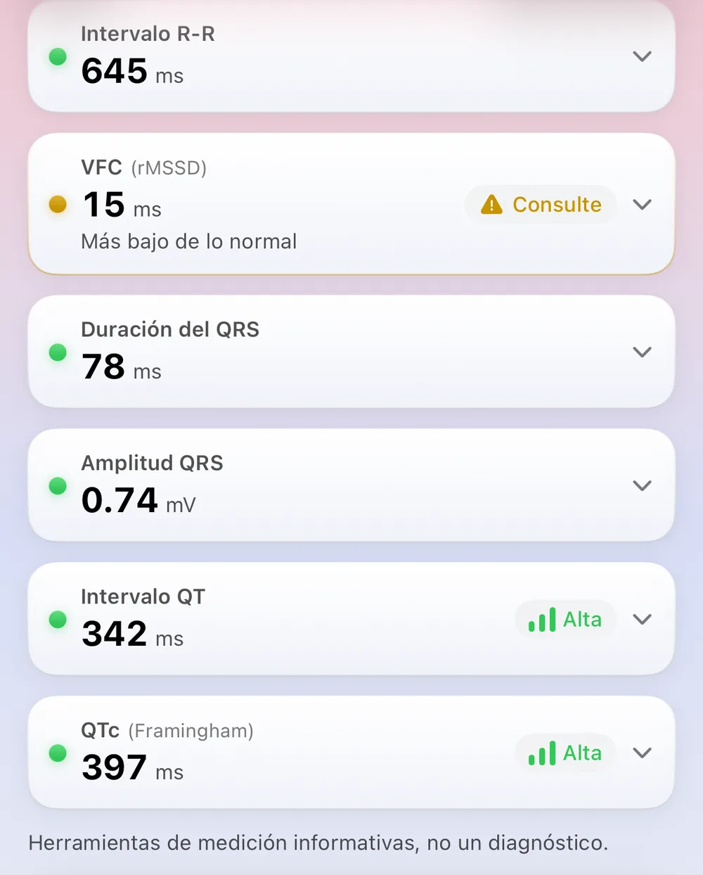Pantalla de Mediciones de ECG Tracker+: intervalo R-R de 645 ms, HRV (rMSSD) de 15 ms marcada para revisar, duración del QRS de 78 ms, amplitud del QRS de 0.74 mV, intervalo QT de 342 ms y QTc (Framingham) de 397 ms, cada uno con un punto de estado, sobre una nota que recuerda que son herramientas informativas de medición y no un diagnóstico