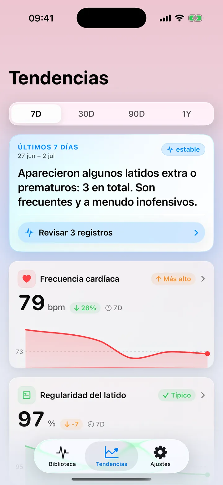 Resumen de Tendencias de ECG Tracker+: un repaso de los últimos 7 días que señala algunos latidos extra, con tarjetas de tendencia de la frecuencia cardíaca y la regularidad del latido y sus gráficos