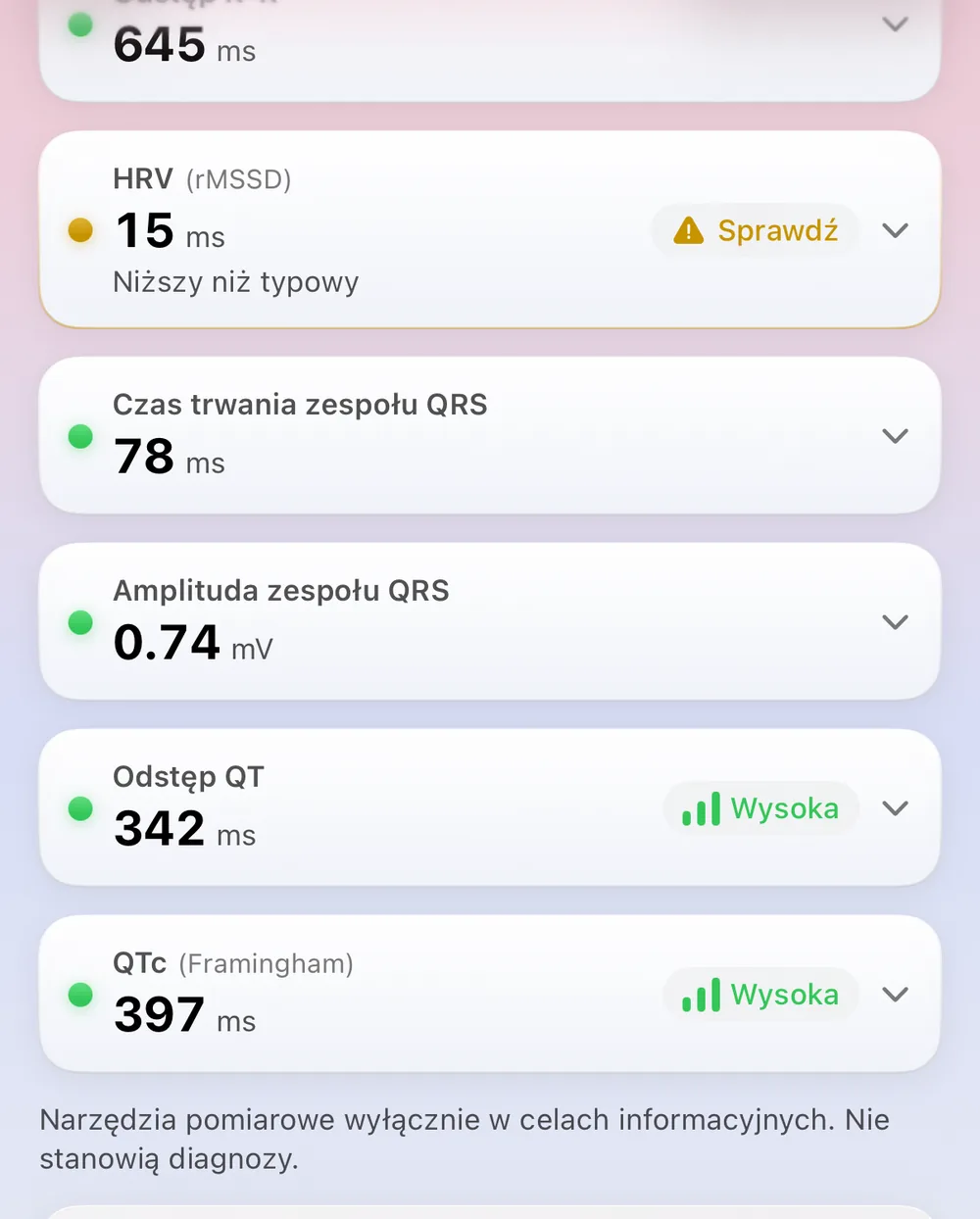 Ekran Pomiary w ECG Tracker+: odstęp R-R 645 ms, HRV (rMSSD) 15 ms oznaczone do sprawdzenia, czas trwania QRS 78 ms, amplituda QRS 0.74 mV, odstęp QT 342 ms i QTc (Framingham) 397 ms, każdy z kropką stanu, nad informacją, że są to narzędzia pomiarowe o charakterze informacyjnym, a nie diagnoza