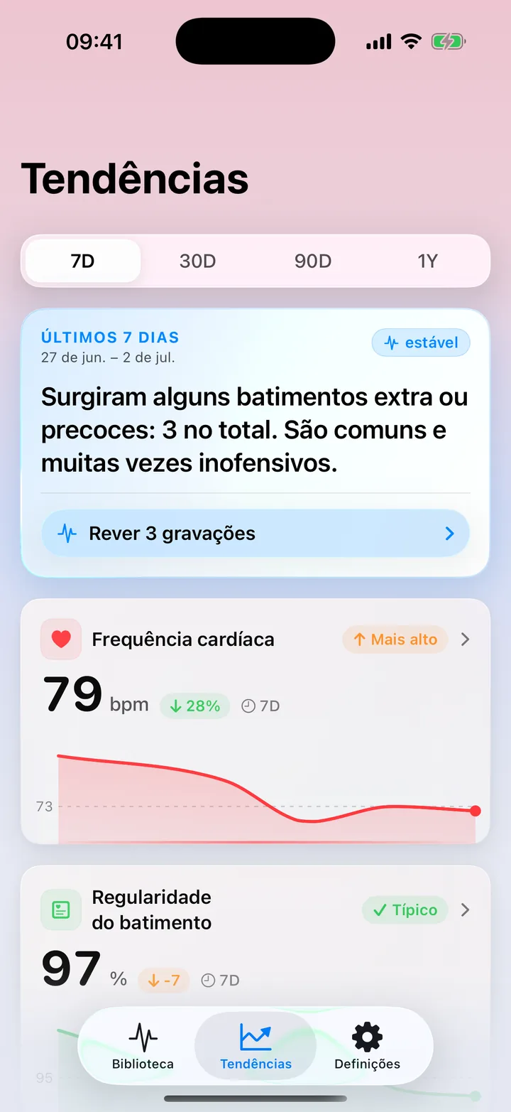 Visão geral de Tendências do ECG Tracker+: um resumo dos últimos 7 dias que observa alguns batimentos extras, com cartões de tendência de frequência cardíaca e de regularidade dos batimentos e seus gráficos